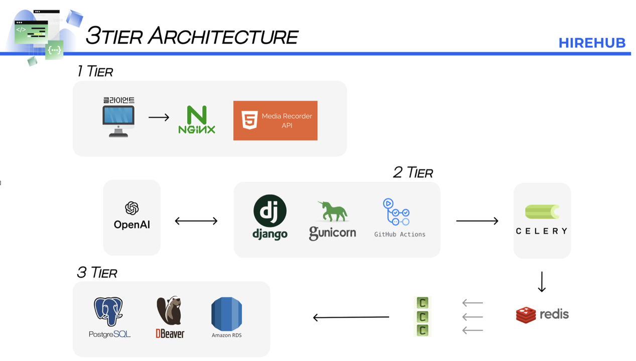 portfolio-screenshot