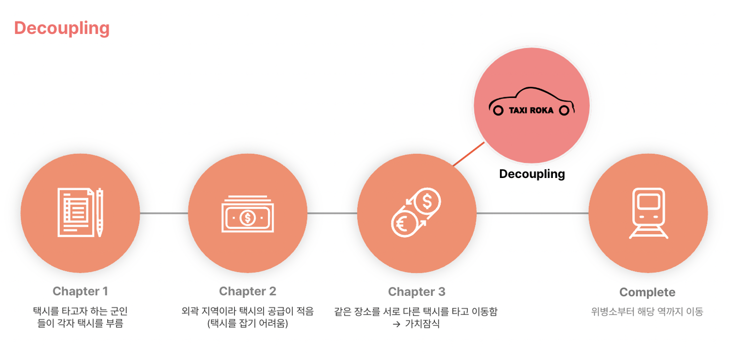 portfolio-screenshot