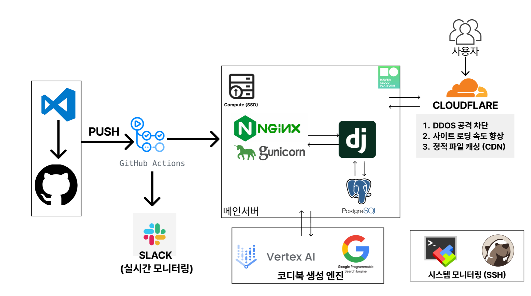 portfolio-screenshot